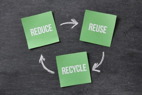 不要なモノを減らす・リユース・リサイクルのエコサイクル